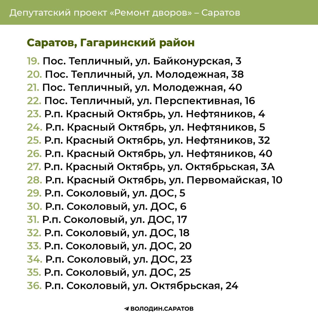 Гагаринский район - 2025
