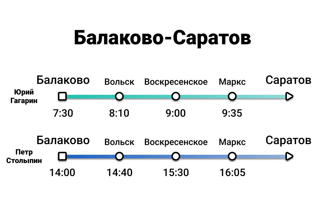 расписание Валдаев с 6 сентября