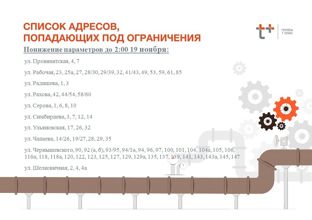 снижение параметров 