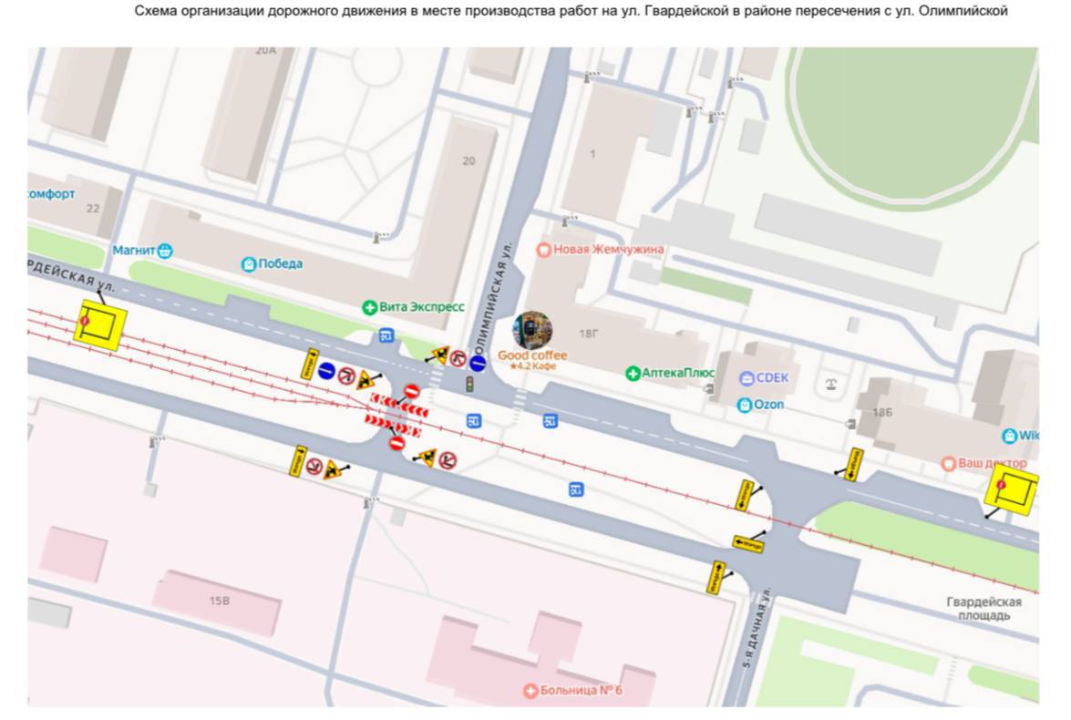 схема движения