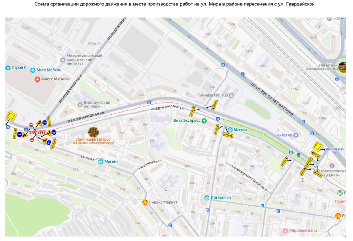 схема движения