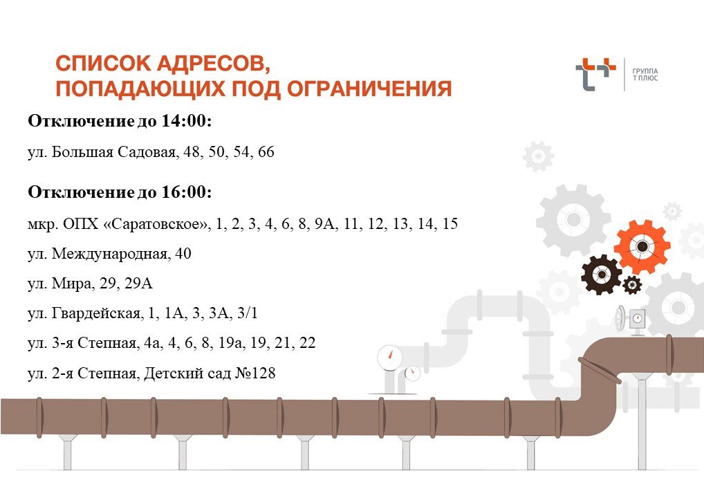 отключение отопления 19.12
