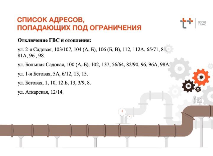 отключение отопления 04.01.2026