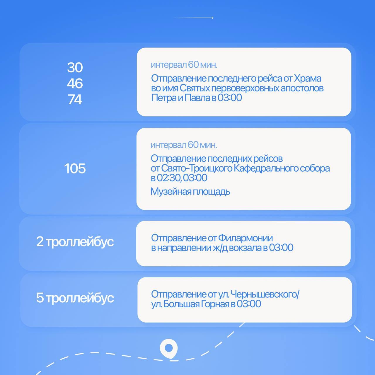 расписание общ транспорта в пасху