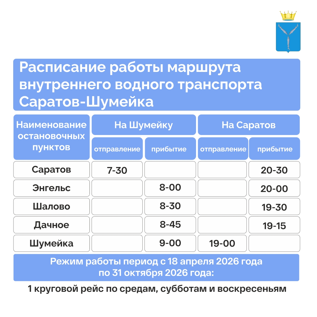речные перевозки расписание 