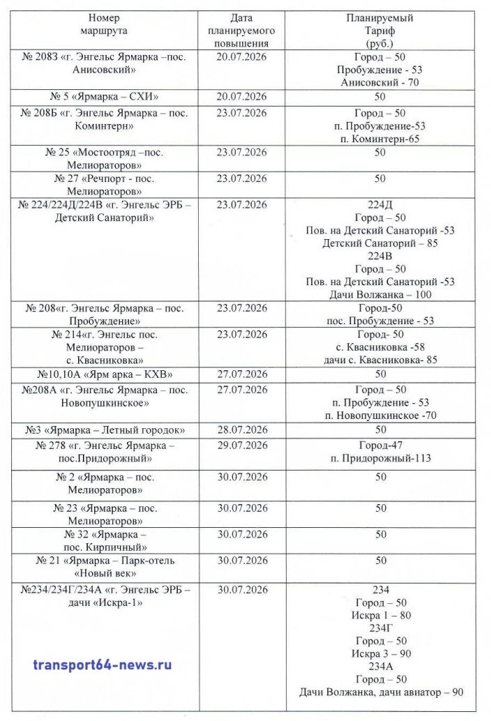 Энгельс рост цен на проезд