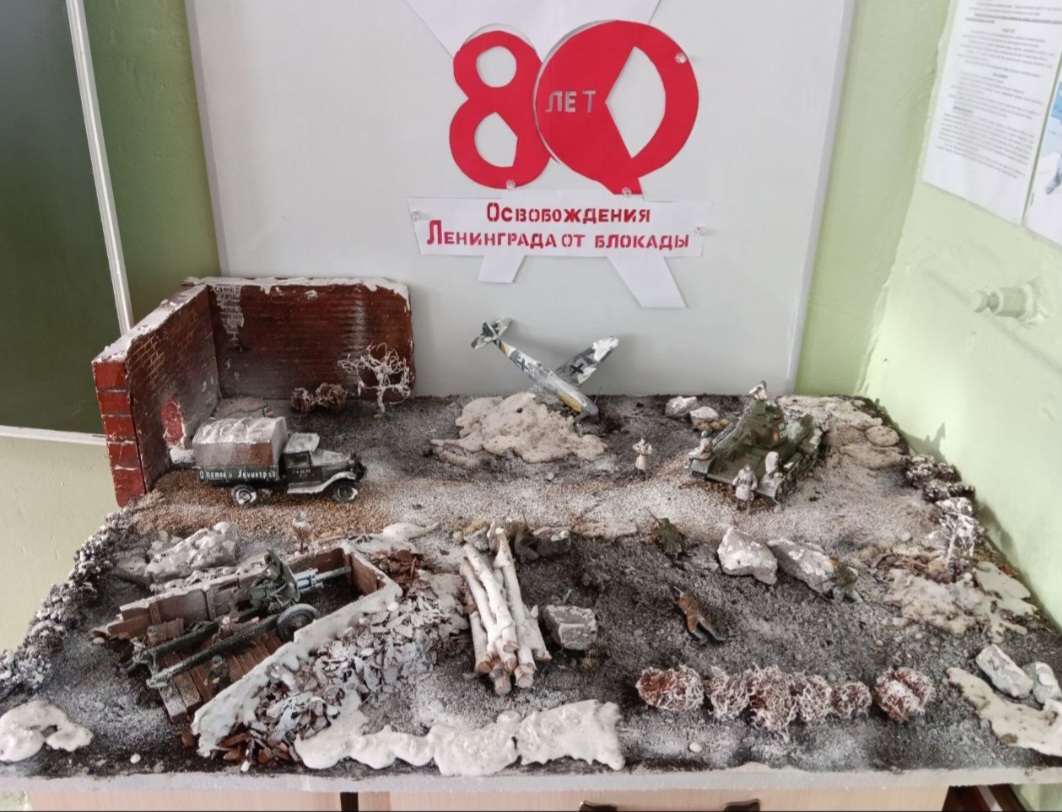 битва за ленинград