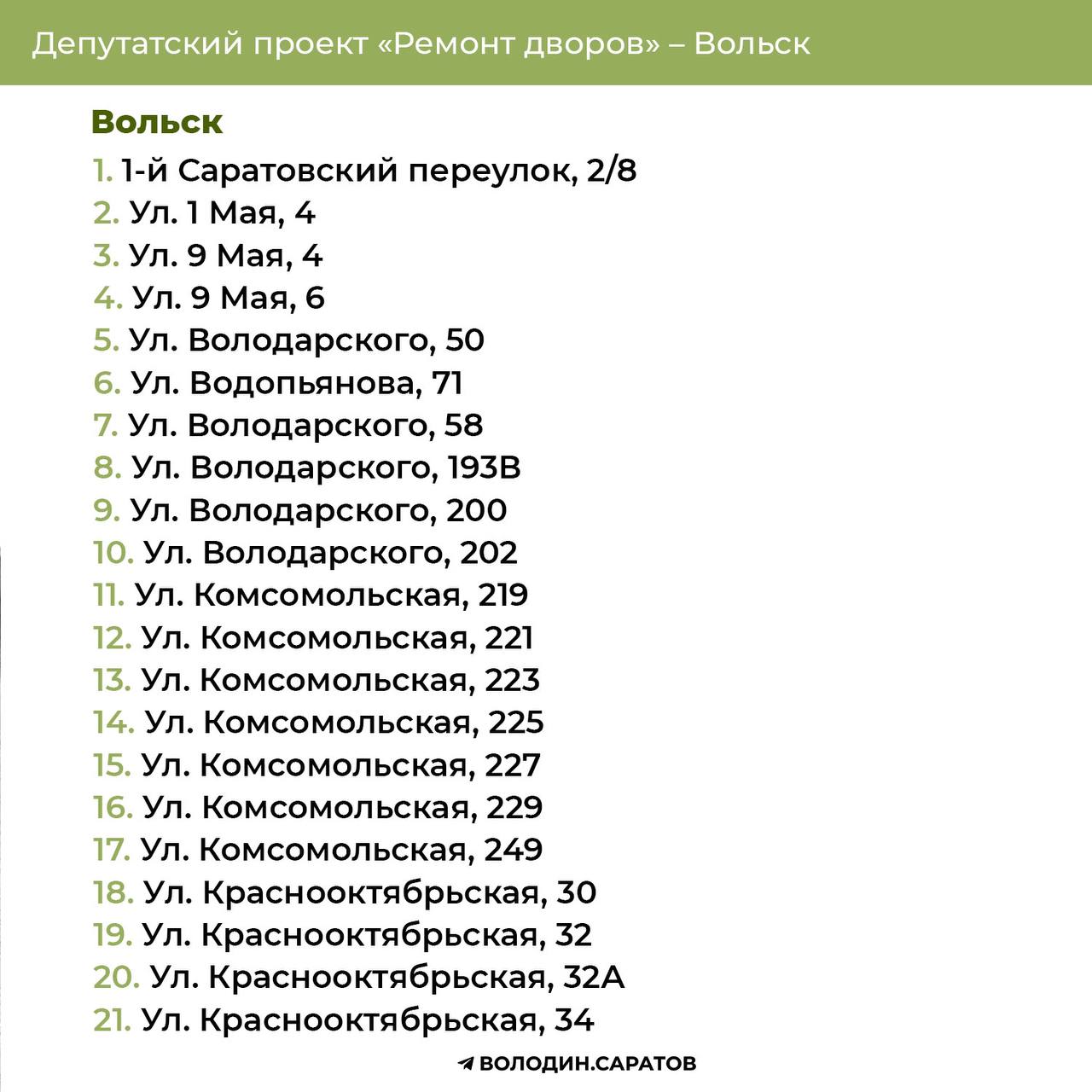 Дворы Вольска