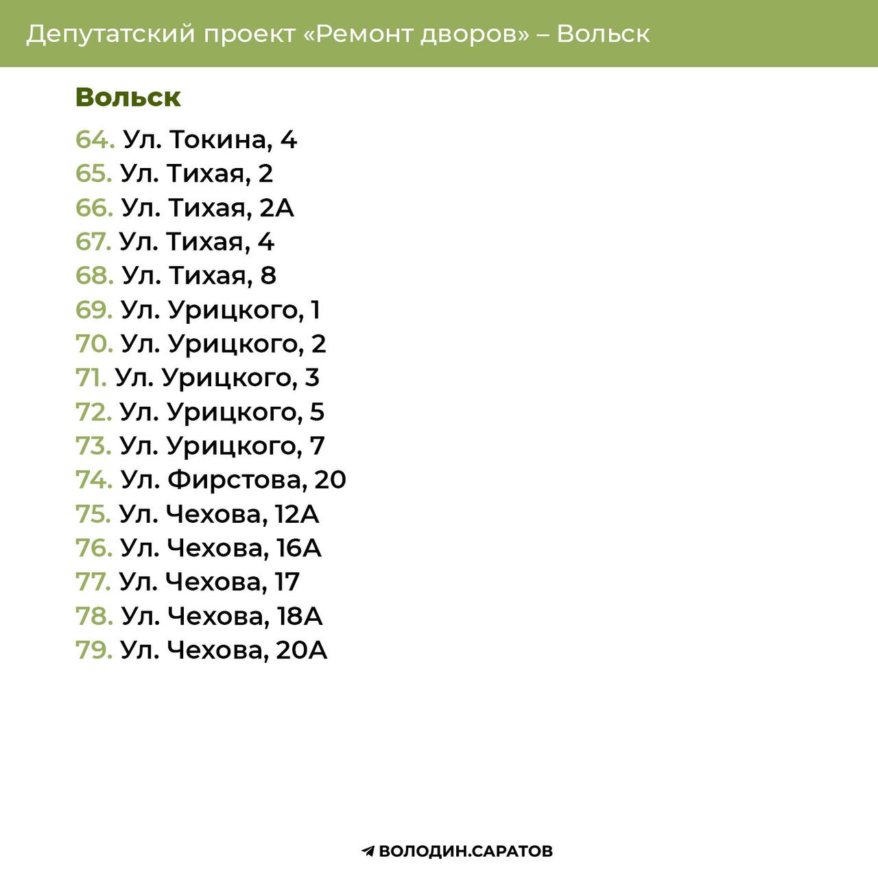 Дворы Вольска ч. 4