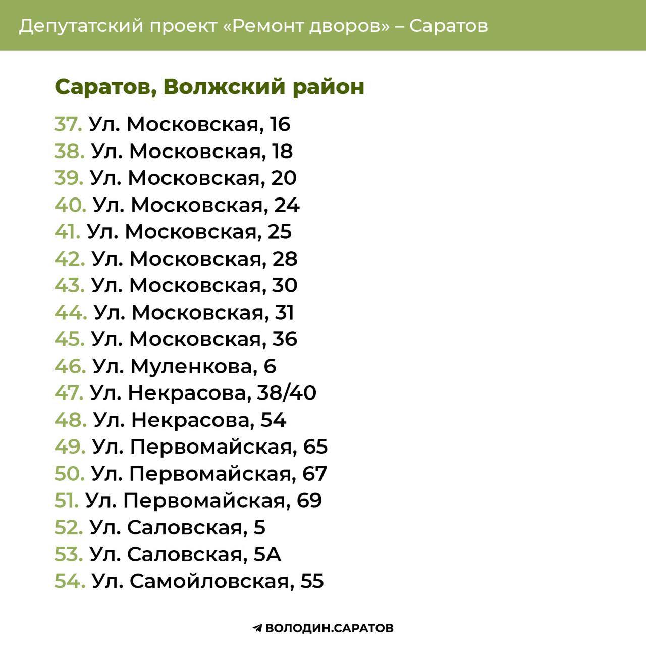 Волжский район 2025 (3) 
