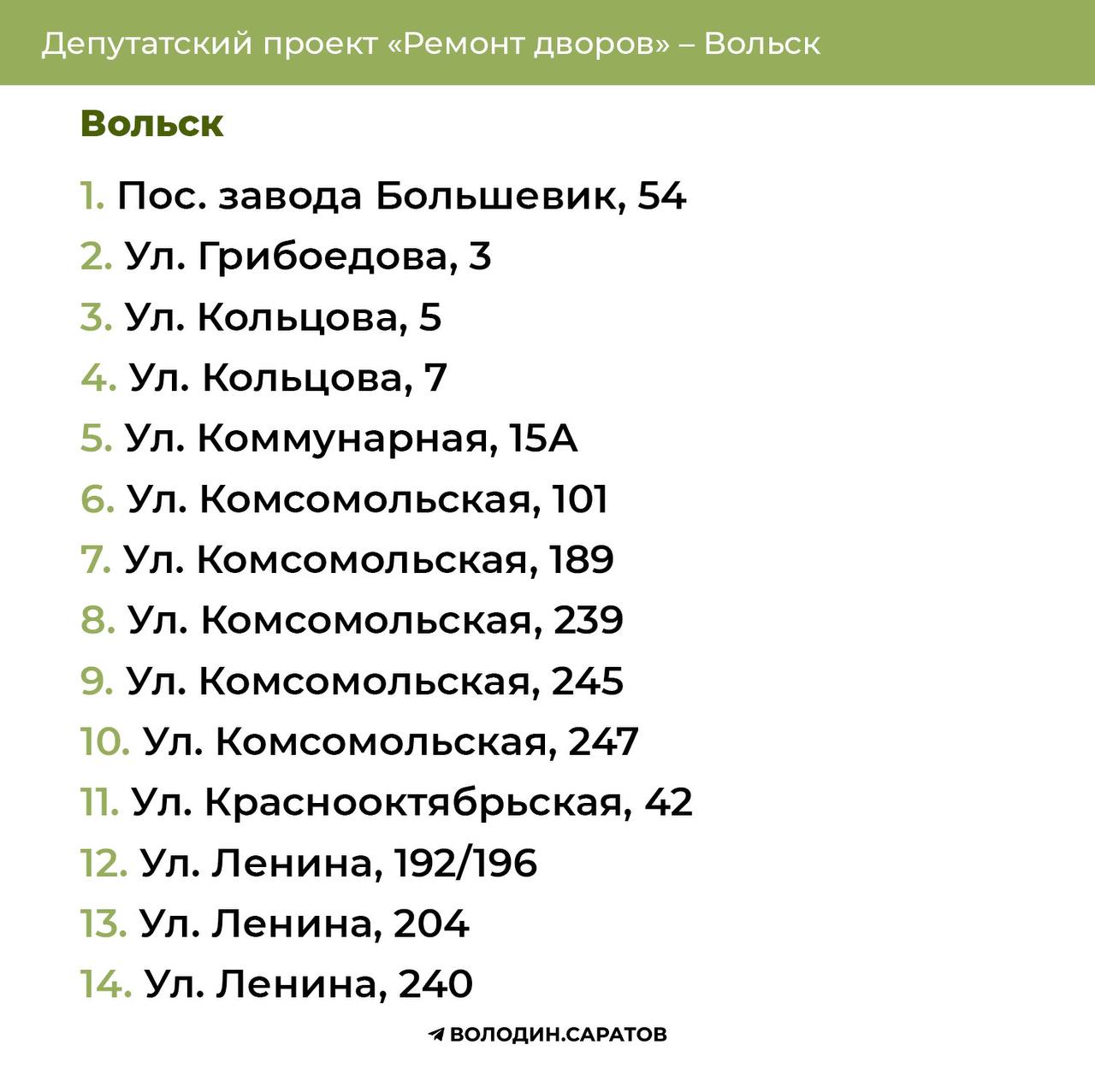 Ремонт дворов в Вольске 1