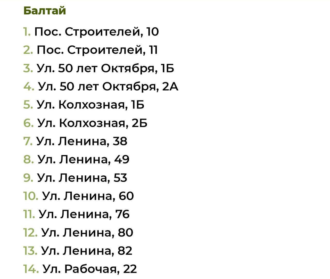 Адреса дворов Балтай