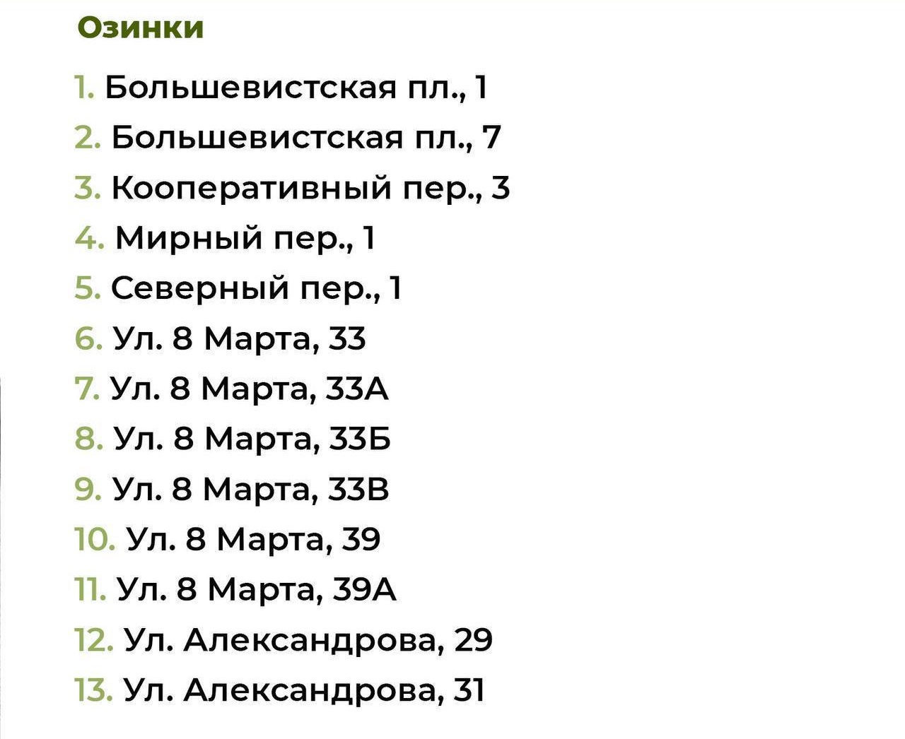 Адреса дворов Озинки