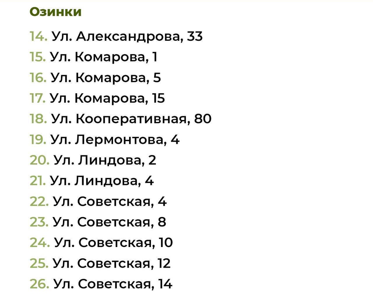 Адреса дворов Озинки