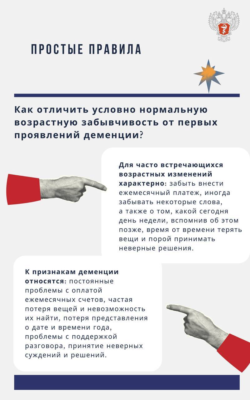 Деменция 1