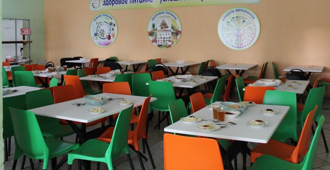 "Почему так плохо и невкусно?": саратовцы жалуются губернатору на питание детей в школах "Почему так плохо и невкусно?": саратовцы жалуются губернатору на питание детей в школах